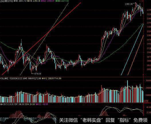 [2006-2008年理性时代]涌金系身上的“系类企业大鳄”悲剧