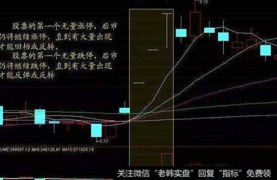 [2006-2008年理性时代]熊市里的阳光