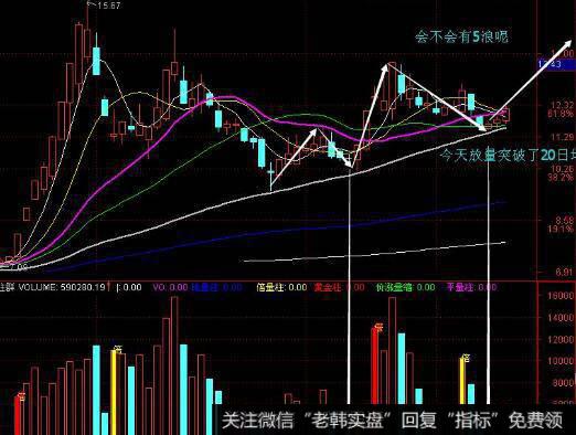 [2006-2008年理性时代]非阳光化私募隐性的扩张速度无法想象