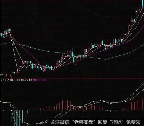 [2006-2008年理性时代]私募基金进入了一个蓬勃发展的光辉年代