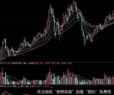 [2006-2008年理性时代]吕俊设立一只大中华对冲基金