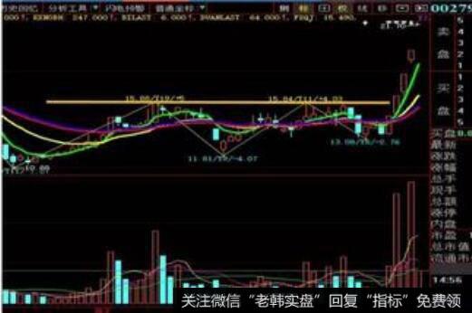 [2006-2008年理性时代]石波的好文笔给君安人留下了深刻印象