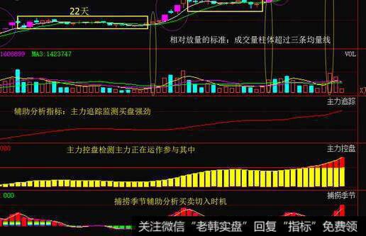 [2006-2008年理性时代]石波的新能源演说