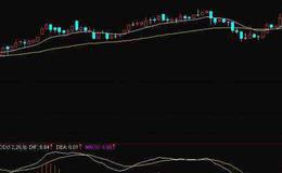 [2009年非言时代]阳光私募基金宝的首期计划