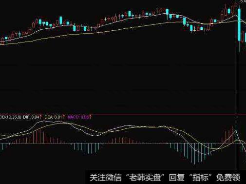 [2009年非言时代]阳光私募基金宝的首期计划