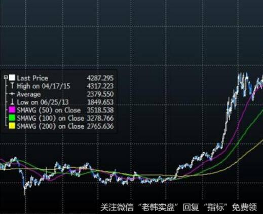 [2009年非言时代]私募立法势如破竹