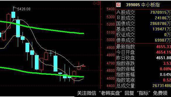 [2009年非言时代]为什么策略大师一般都以团队面貌示人？