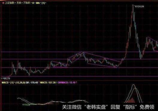 [2009年非言时代]徐大成投资最大的优势是什么？