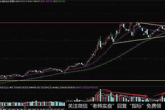 [2009年非言时代]上海混沌投资在期货投资领域有着明显优势