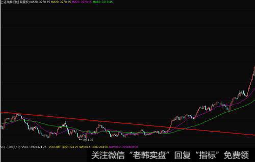 [2009年非言时代]新价值属于券商出身的私募公司