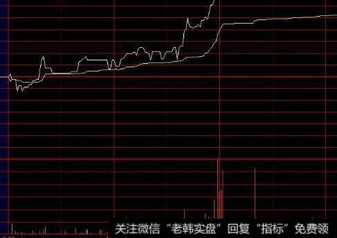 中国的私募处在蓬勃发展的向上周期