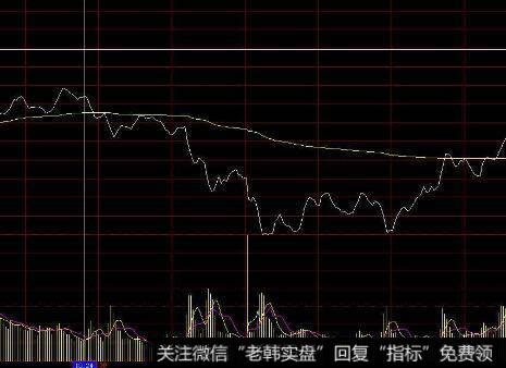 [中国私募基金多年后可能呈现出的方向]出现真正意义上的中国版“伯克希尔•哈撒韦”