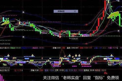 [中国私募基金多年后可能呈现出的方向]中国全球宏观基金迅猛发展