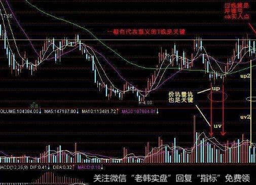 [中国私募基金多年后可能呈现出的方向]，私募的规模继续空前发展