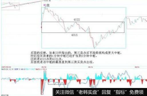 [阳光私募灰色“七宗罪”]一宗罪，价值投资机械化