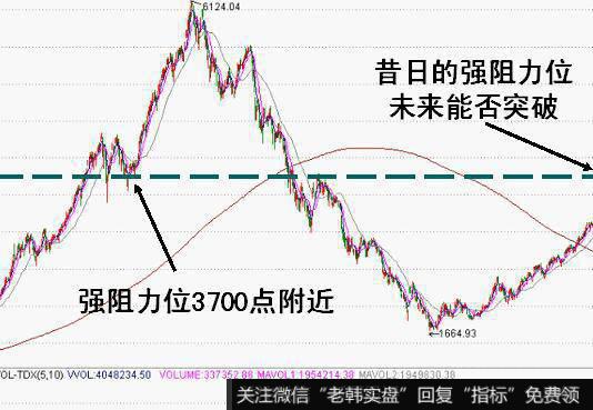 [阳光私募灰色“七宗罪”]五宗罪，软件营销利益链