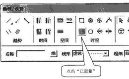 如何绘制江恩角度箱？