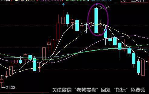 股票每天上涨3%的话