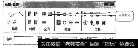 同花顺的画线工具