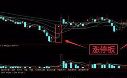 股票入门基础丨板上钉钉炒股入门实战技巧