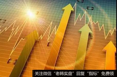 导致KDJ滞后的下降