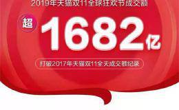 马云笑了！双11剁手太狠！董明珠价格战“吓哭”家电股 市值蒸发600亿！