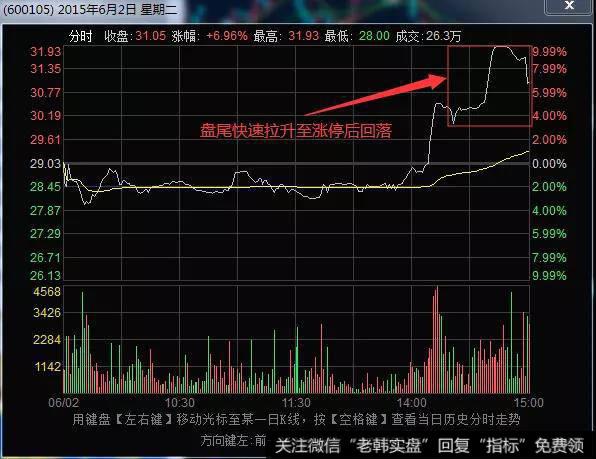 会在涨停板上持续一段时间