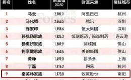 2万月薪招聘名校学生养猪？<em>牧原股份</em>澄清：去年的事 今年目标是清华北大
