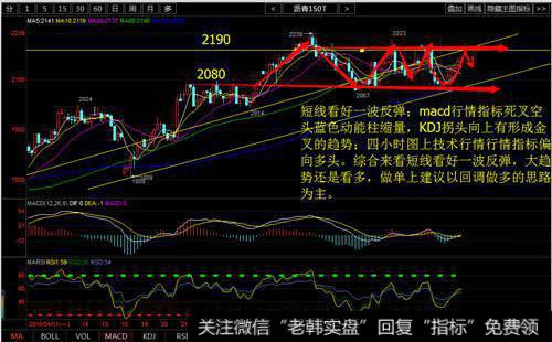 实战讲解怎样从技术形态上<a href='/cgjq/272702.html'>区分洗盘和出货</a>？