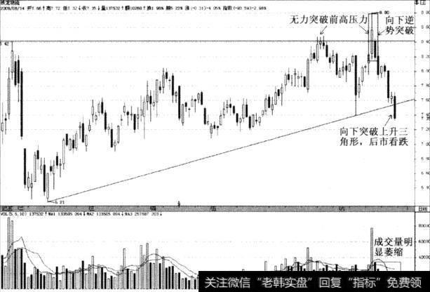 铁龙物流(600125)