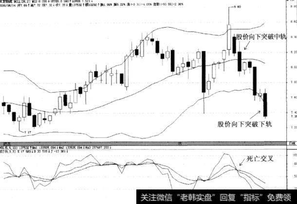 铁龙物流(600125)3