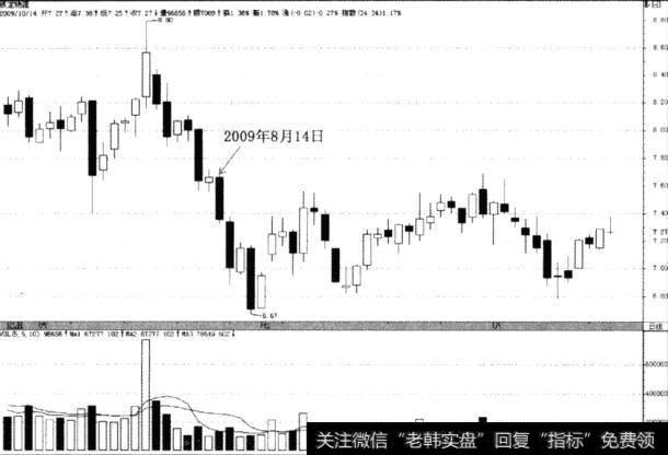 铁龙物流(600125)4