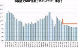 短线投资者如何用均线？什么样情况为获得均线的有效支撑？