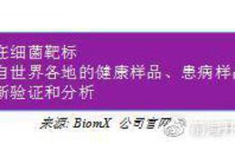 杨德龙<em>股市最新消息</em>：BiomX股份有限公司，市场潜力巨大的尖端噬菌体疗法研发公司