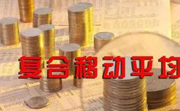 股票知识入门丨顾比<em>复合移动平均线</em>该怎么应用？