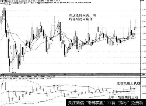 中国中期(000996)2