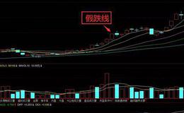 K线形态图解大全丨假跌线K线形态的形成过程及实战剖析