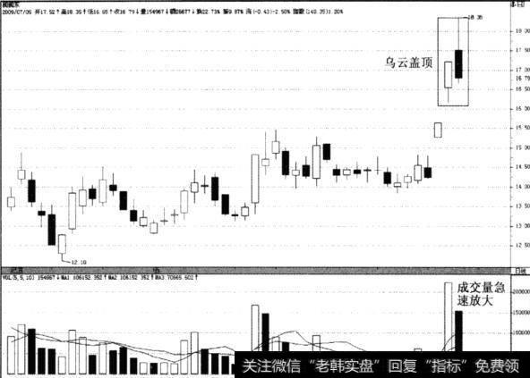 闽闽东(000536)