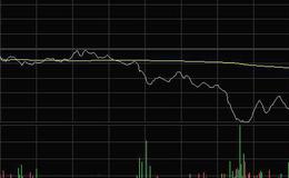 股票基础知识丨MACD指标的买入形态