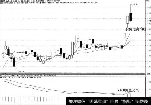 闽闽东(000536)2