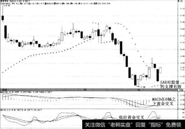 京东方A(000725)2