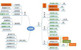 龙虎榜复盘：反弹要减仓，下跌没到位；机构入耳机，可能是“诱多”2019.11.12