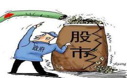 比尔·利普舒茨：交易员如何克服自己的恐惧与忧虑？