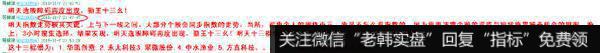 居锦斌最新<a href='/caijunyi/290233.html'>股市</a>评论：11月12日周三展望及操作策略