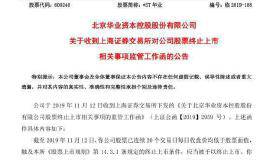 5万多股民想哭！A股“不死鸟”之死 第7只面退股实锤