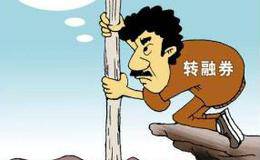 兼谈系统地提高交易能力