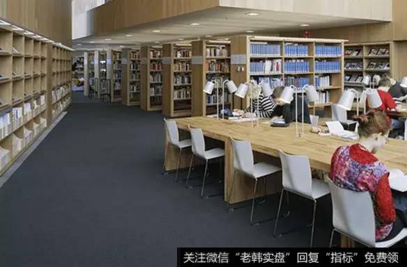 中K线
