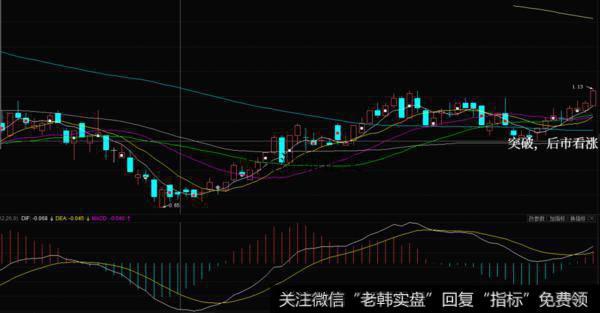 <a href='/cdtdjq/238881.html'>旭光股份</a>的2008年12月至2009年2月的K线图