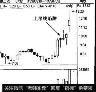 上吊线的特点