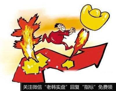 资金明显向科技龙头
